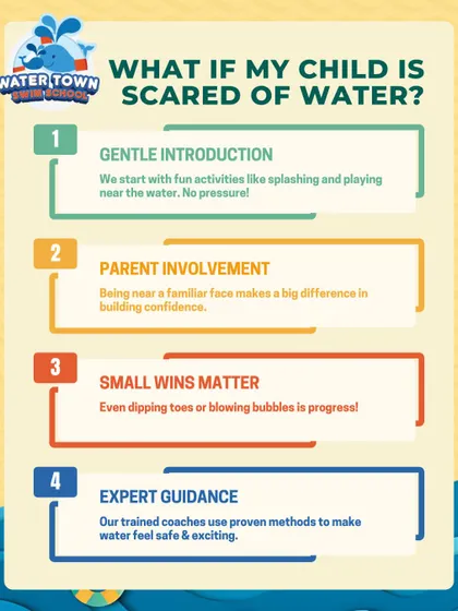 A fear of water is completely normal, and we have a gentle, proven process to overcome it. We never push. Instead, we use fun activities and celebrate small wins, like dipping toes or blowing bubbles, to build trust and make the water feel like a playground.