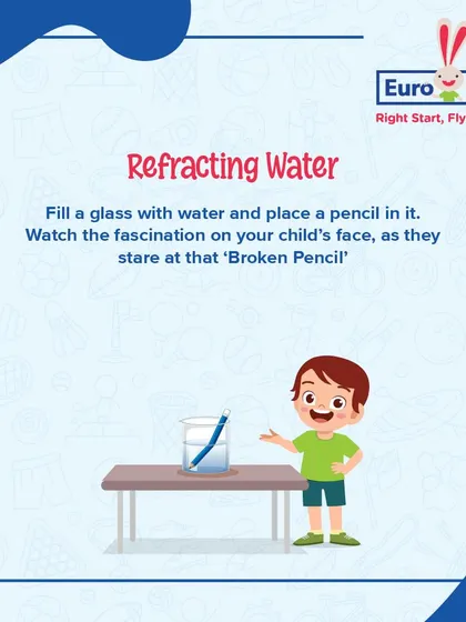 The 'broken pencil' experiment. By placing a pencil in a glass of water, children can see the fascinating effect of light refracting through water, sparking their scientific curiosity.