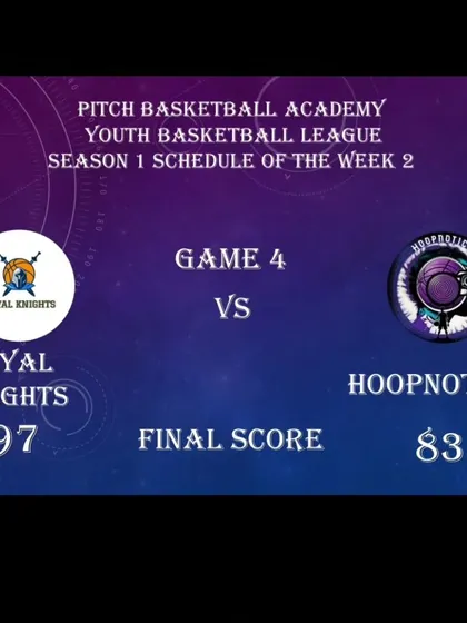 The final score from Game 4 of Season 1, where Royal Knights defeated Hoopnotics.