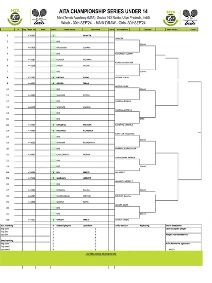 Order of Play for Day 2 of the AITA CS7 U-14 & U-16 tournament in September 2024, with the Girls' U-14 Main Draw.