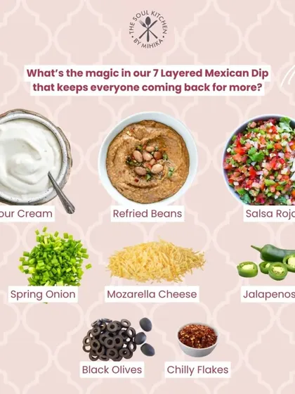 Here's the magic behind our 7-Layered Mexican Dip. This graphic breaks down every delicious layer, from refried beans and salsa roja to sour cream and mozzarella cheese.