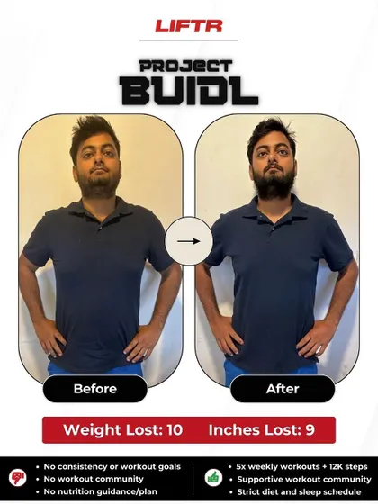 Pranav lost 10 kgs and 9 inches in 6 weeks. He committed to 5 weekly workouts, 12k daily steps, and a strict diet, reducing his body fat by 3.6% and building remarkable strength.