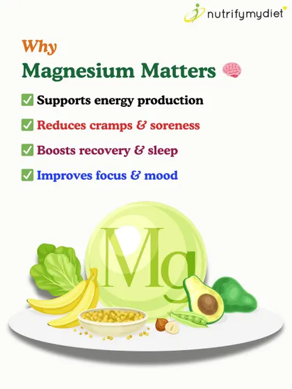 Magnesium is a powerhouse mineral that supports energy production, reduces muscle cramps, boosts recovery, and improves sleep. This graphic explains why it's a non-negotiable for overall health.