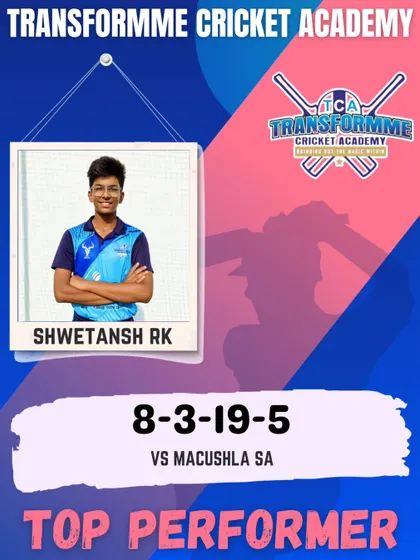 Shwetansh RK's incredible 5-wicket haul against Macushla SA.