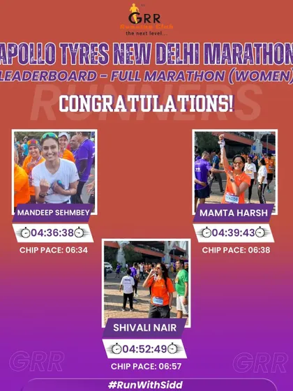 The women's full marathon leaderboard from the Apollo Tyres New Delhi Marathon. A testament to the endurance and resilience of our female athletes.