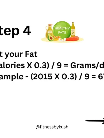 Here is a simple, step-by-step guide on how to calculate your maintenance calories and set your macros (protein, carbs, fats) for fat loss or muscle gain. Save this to create your own balanced diet plan.