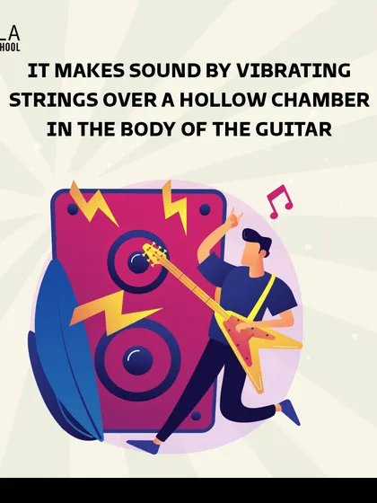 An acoustic guitar makes sound by vibrating strings over a hollow chamber. Understanding how an instrument works is part of our comprehensive teaching approach.