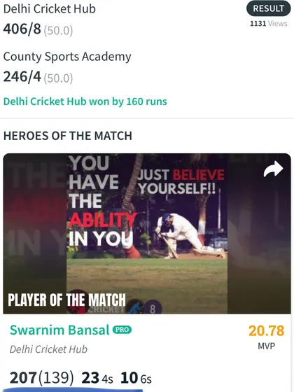 The scorecard showing our team's huge total, powered by Swarnim Bansal's double century of 207 runs.