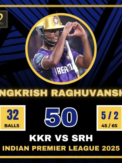 A fantastic IPL performance by Angkrish Raghuvanshi for KKR, scoring a quick 50 against SRH.