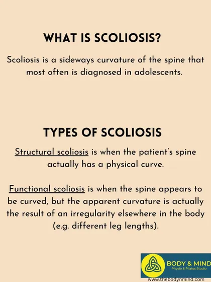 This card defines the two main types of scoliosis: structural and functional. Understanding the type is key to effective treatment.