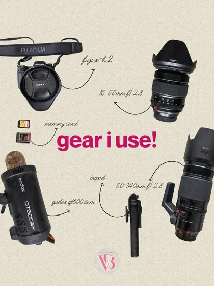 A look at the gear I use. The right equipment, from my Fujifilm camera to my Godox lights, helps me capture genuine moments without worry.