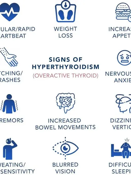 An overactive thyroid, known as hyperthyroidism, presents with a different set of signs. Look for symptoms like an irregular heartbeat, unexplained weight loss, anxiety, and difficulty sleeping, as these may indicate a thyroid imbalance.