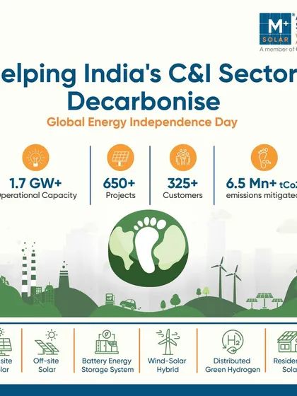 We are committed to helping India's Commercial and Industrial (C&I) sector decarbonise. Our operational capacity of over 1.7 GW across more than 650 projects has enabled our 325+ customers to mitigate over 6.5 million tonnes of CO₂ emissions, demonstrating our scale and impact.