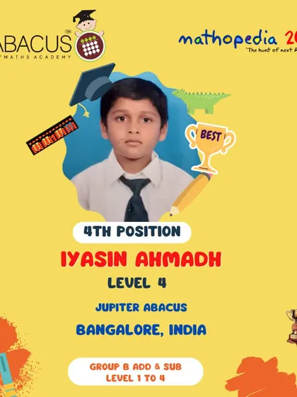 Iyasin Ahmadh from Bangalore, securing 4th Position.