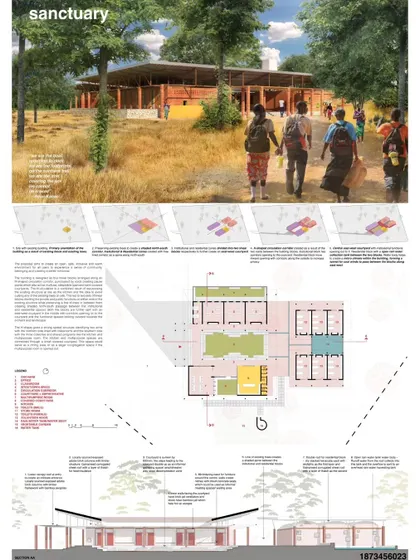 Duplicate of the main presentation board.
