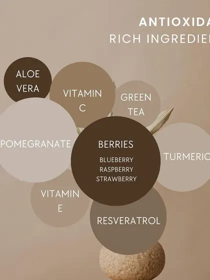 Antioxidant-rich ingredients are your skin's best friends. Look for products containing Vitamin C, Vitamin E, green tea, berries, and aloe vera to protect and nourish your skin.