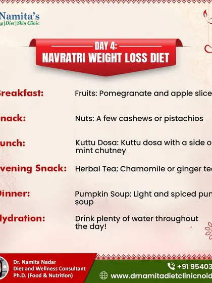 Here is the plan for Day 4. Start with pomegranate and apple slices, have a kuttu dosa for lunch, and a light, spiced pumpkin soup for dinner. An evening herbal tea can also be very soothing.