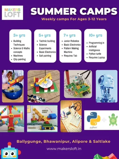 This overview shows our complete summer camp curriculum, with tailored activities for age groups from 3+ to 10+ years, covering everything from basic building to AI.