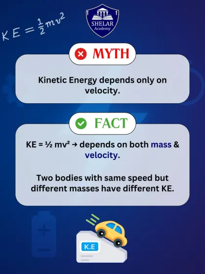 Does Kinetic Energy only depend on velocity? No, it depends on both mass and velocity. This infographic clarifies how two bodies at the same speed can have different kinetic energies.
