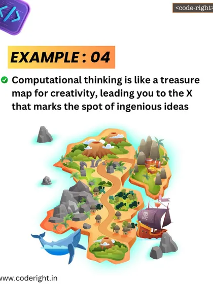 Analogy 4: Computational thinking is like a treasure map for creativity. It provides a structured path that leads you to the "X" that marks the spot of ingenious and innovative ideas.