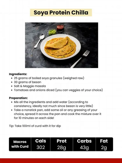 Recipe: Soya Protein Chilla. A savory, high-protein meal packing 28g of protein, perfect for lunch or dinner.