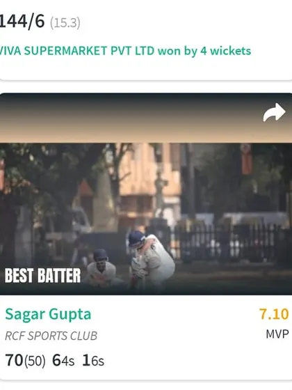 The match summary highlighting Sagar Gupta as the 'Best Batter' for his match-winning effort.