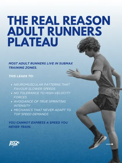 Why do adult runners plateau? This infographic explains that most are stuck in submax training zones, which leads to neuromuscular patterns that favor slower speeds. It makes a clear point: you cannot express a speed you never train.