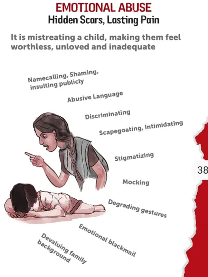 An illustration about emotional abuse, another difficult but necessary topic covered in the Rainbow Homes planner. Visuals can help make these hidden harms more understandable.