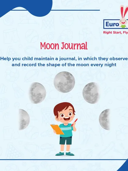 Start a moon journal. This long-term observation activity encourages children to record the shape of the moon each night, teaching them about lunar phases and scientific documentation.