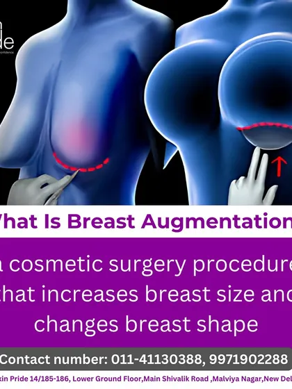 What is breast augmentation? This educational graphic explains that it is a cosmetic surgery procedure designed to increase breast size and change breast shape, helping you achieve your desired body contour.
