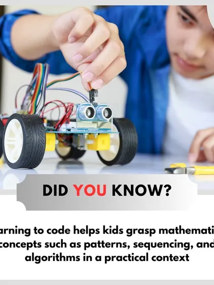 A "Did You Know?" graphic explaining that learning to code helps kids grasp mathematical concepts like patterns, sequencing, and algorithms.