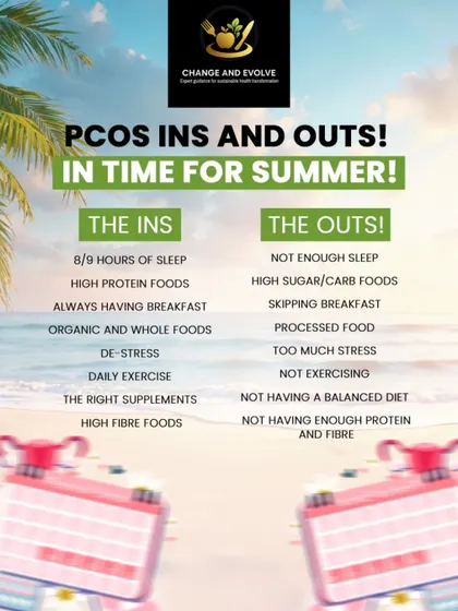 Here are the 'Ins' and 'Outs' for PCOS management. Focus on getting enough sleep, eating high-protein foods, and daily exercise, while avoiding excess sugar, processed foods, and high stress.