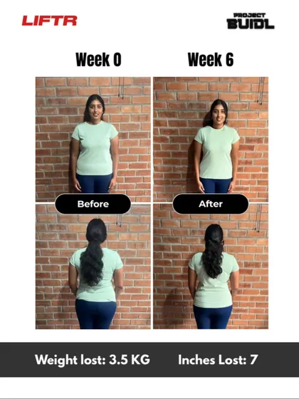 A clear and simple showcase of a 6-week transformation, with a 3.5 kg weight loss and 7-inch reduction, proving our program delivers visible progress and increased confidence.
