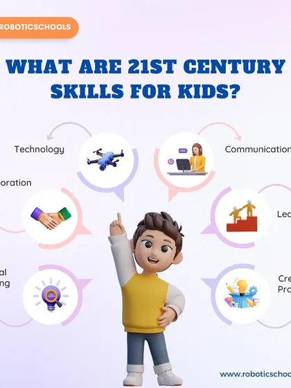 My courses are designed to build essential 21st-century skills. These include critical thinking, collaboration, communication, creativity, and leadership.