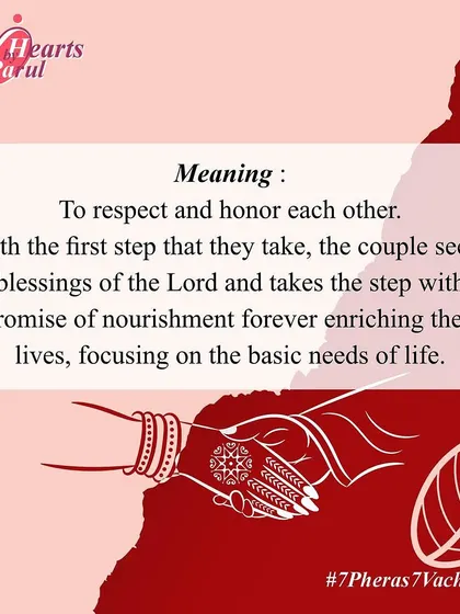 A deeper look at the first vow, which focuses on the promise of mutual nourishment and providing for the basic needs of life, ensuring a stable and supportive start.