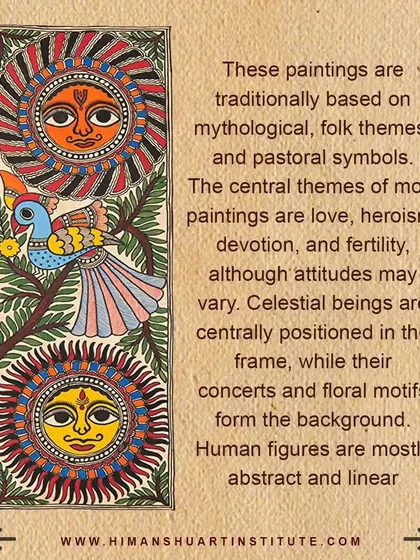 Learn about the rich history of Madhubani painting through this series. We explain its origins in the Mithila region of Bihar and the symbolism behind its beautiful motifs.