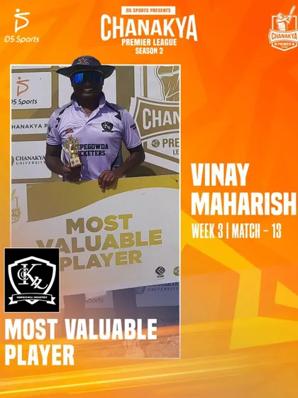 Vinay Maharishi, the MVP from Week 3, Match 13. His performance for Kempegowda Cricketers was exceptional.