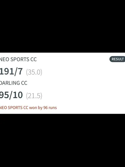 Another victory for Neo Sports CC, this time by a margin of 96 runs against Darling Cricket Club, starting the year on a high note.