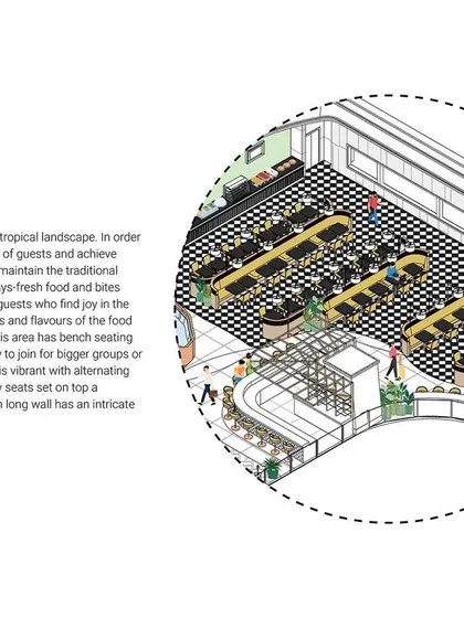 A detailed axonometric drawing of the dining area for the 080 Lounge at Bangalore Airport. The drawing illustrates the layout of the live kitchens, bench seating, and the tropical-themed mural wall.