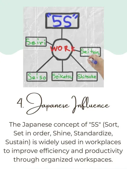 Fun fact: The Japanese concept of "5S" (Sort, Set in order, Shine, Standardize, Sustain) is a key influence in the world of professional organizing, used to improve efficiency in workplaces.