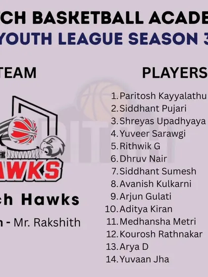 Meet the Pitch Hawks, the reigning champions of Season 2, as they return to defend their crown in Season 3.