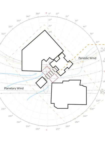 A climate analysis for The Meeting Pods, showing how the structures are placed in relation to sun and wind paths. This ensures the outdoor workspaces are comfortable throughout the day.