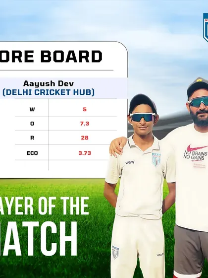 The scorecard for Ayush Dev, who was named 'Player of the Match' for his excellent figures of 5 wickets for 28 runs.