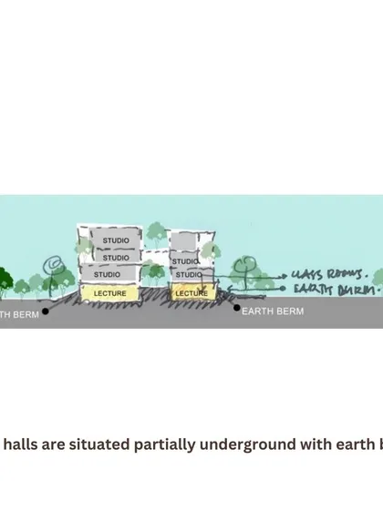 A duplicate of the diagram showing the use of earth berms for lecture halls at VIT.