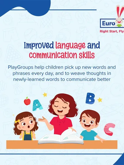 Playgroups help children become better communicators. By interacting with peers and engaging in guided activities, children pick up new words and phrases daily, learning to weave their thoughts into clear sentences.