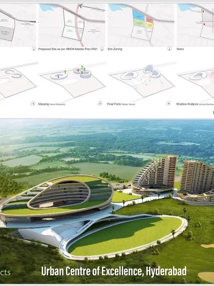 This presentation sheet combines the design evolution diagrams with a final render, telling the story of how the 'Urban Loop' concept was translated into architecture.
