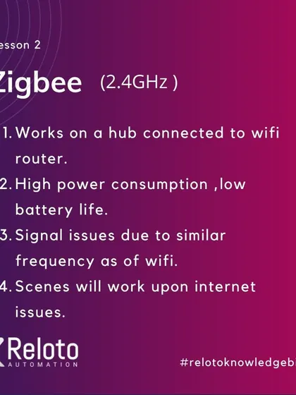 Zigbee is another wireless protocol that operates on a hub. However, it shares the same frequency as WiFi, which can lead to signal interference, and it generally has higher power consumption than Z-Wave.