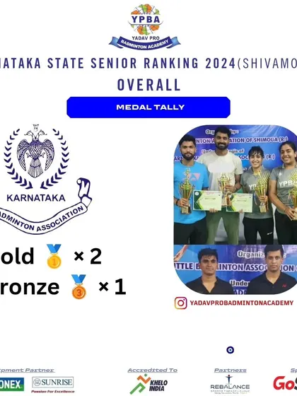 These posters celebrate the numerous individual and team medals our players have won at various State and Zonal championships, including events in Karnataka, Tamil Nadu, West Bengal, Odisha, and Chhattisgarh. Each win is a step forward in their competitive journey.