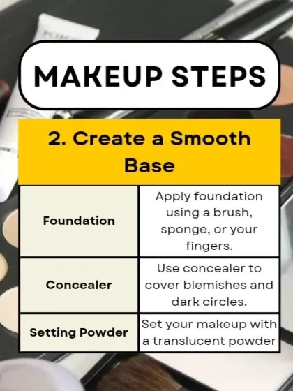 Makeup Step 2: Creating a Smooth Base. Learn the correct order for applying foundation, concealer, and setting powder.