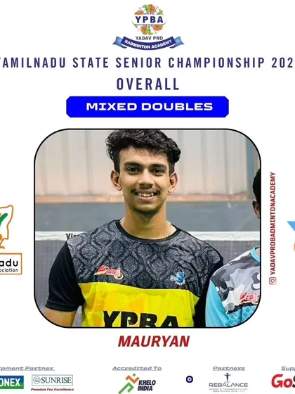 These posters celebrate the numerous individual and team medals our players have won at various State and Zonal championships, including events in Karnataka, Tamil Nadu, West Bengal, Odisha, and Chhattisgarh. Each win is a step forward in their competitive journey.
